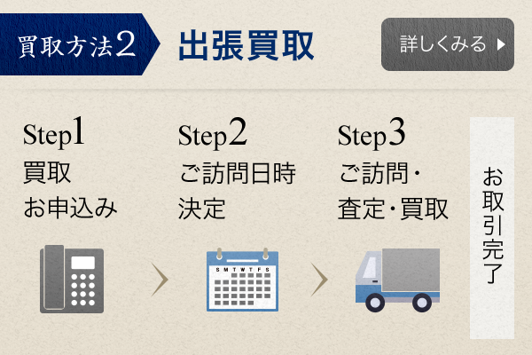 詳しくみる