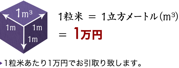 トラックチャーター便