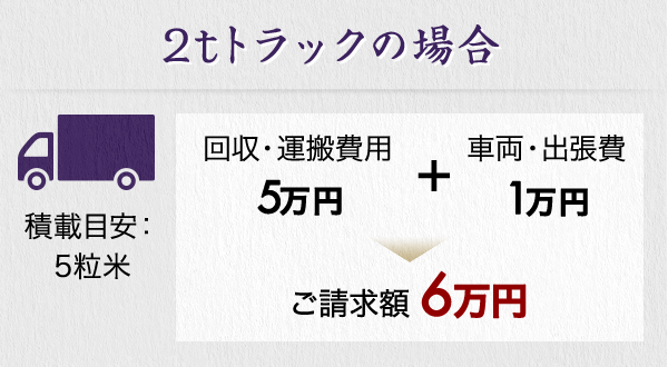 2tトラックの場合