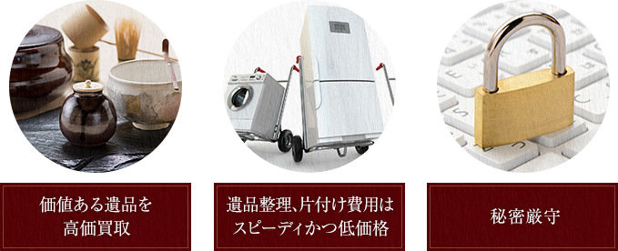 価値ある遺品を高価買取 遺品整理、片付け費用はスピーディかつ低価格 秘密厳守